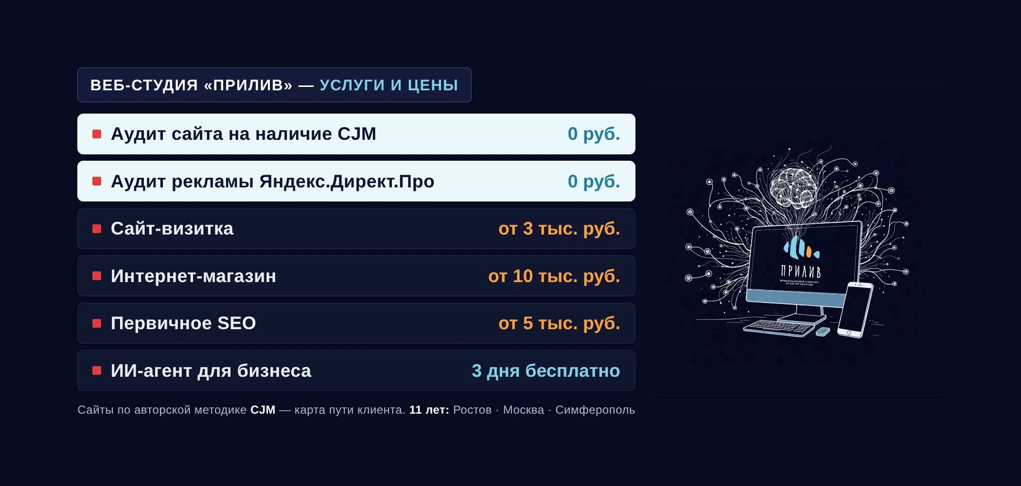 Услуги и цены веб-студии Прилив