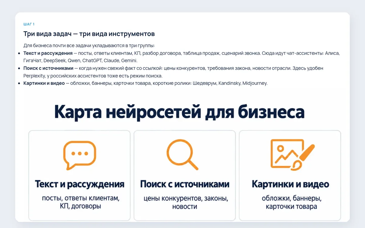 Шаг урока в личном кабинете: схема и пояснения